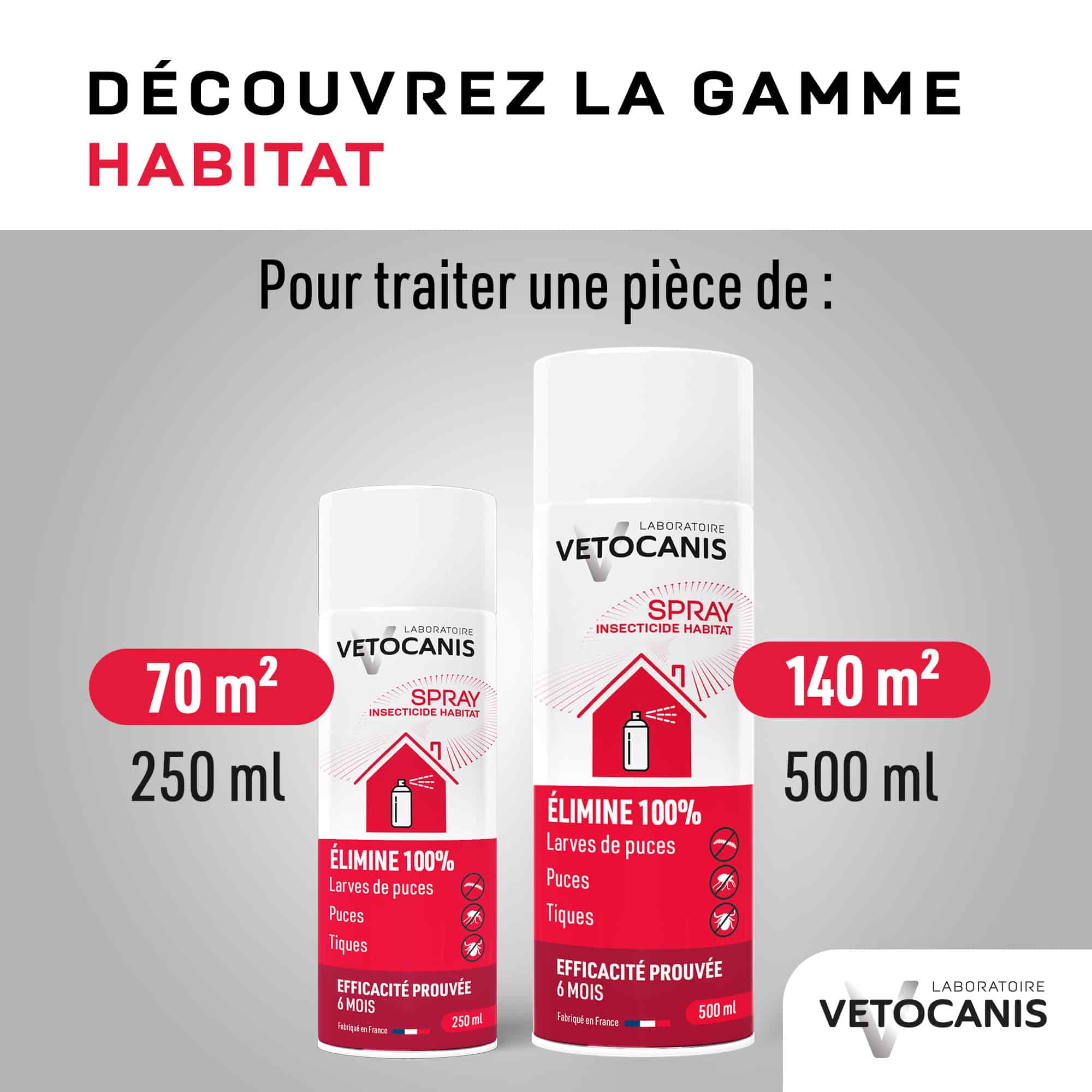 spray-insecticide-habitat-500ml-250ml