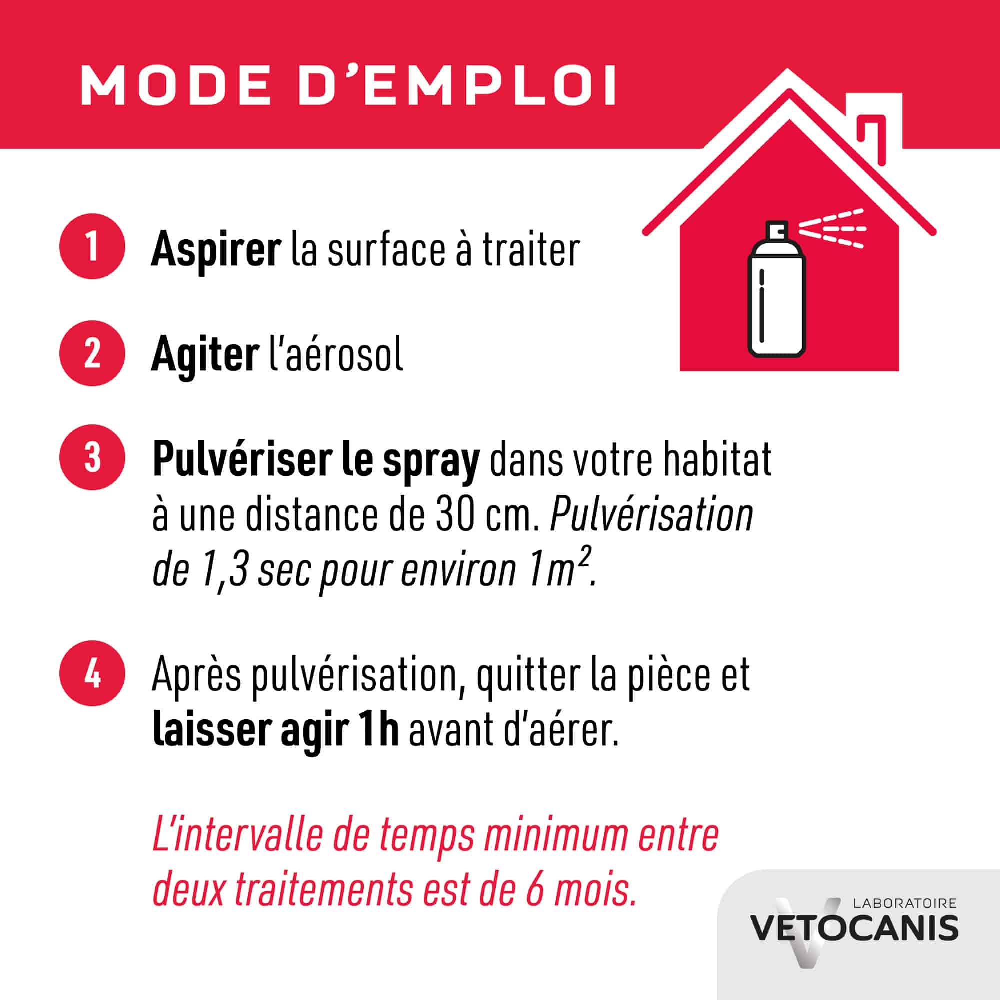 spray-insecticide-habitat-mode-emploi