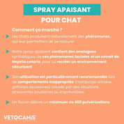 Spray apaisant chat Vetocanis comment ça marche