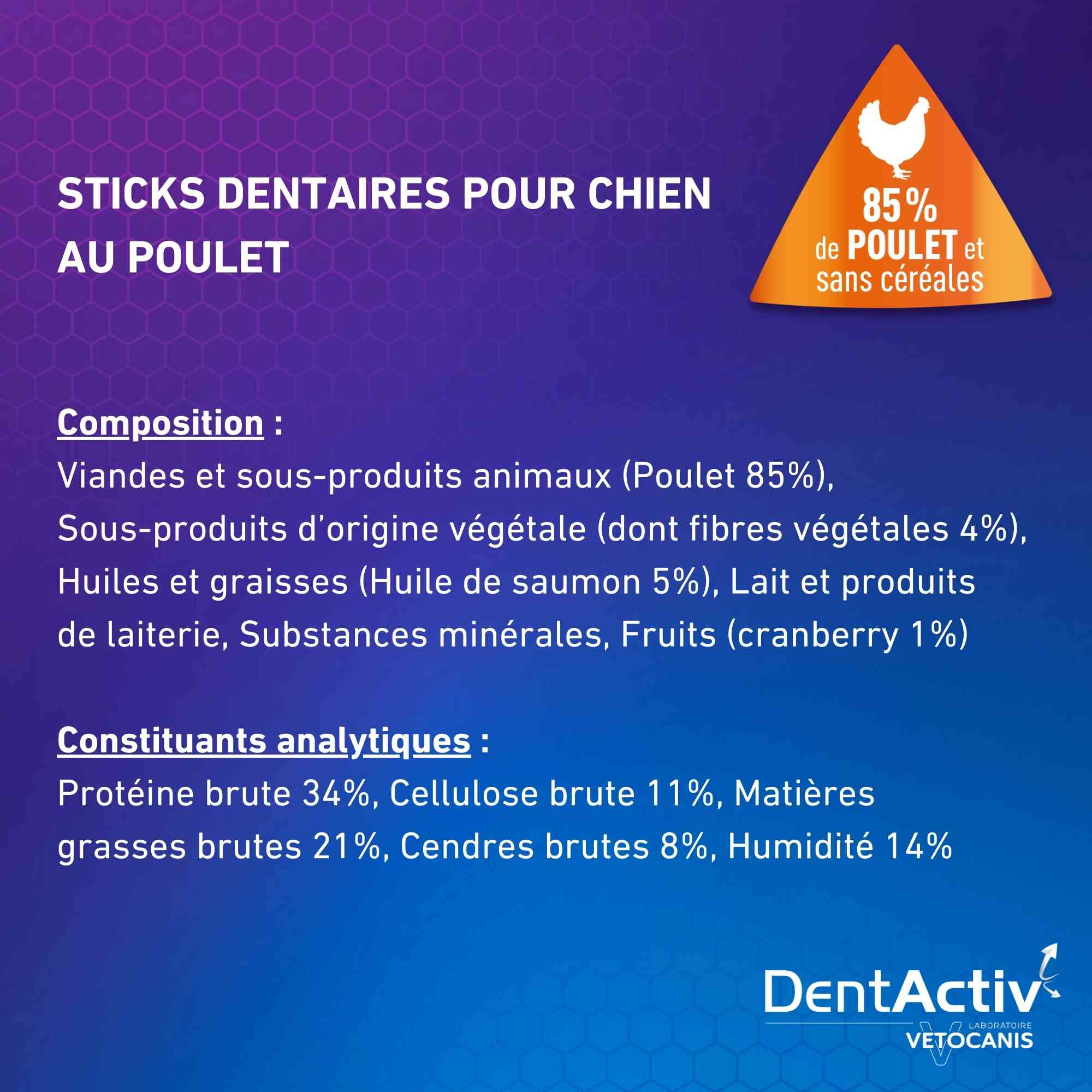 Dentactiv chien poulet