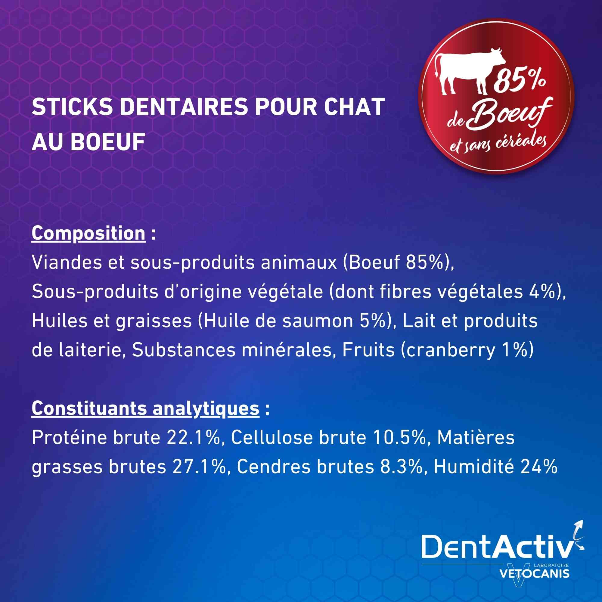 ingrédients chat boeuf