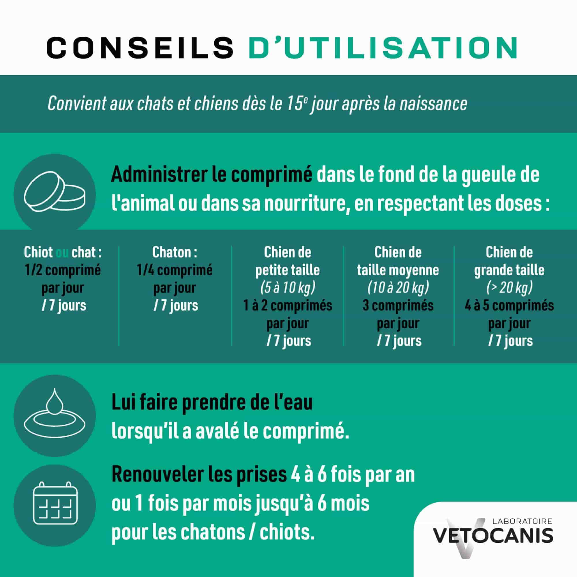 Conseils d'utilisation comprimés contre les vers