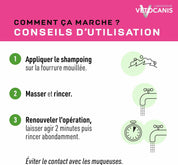 Conseils d'utilisation du shampoing doux usage fréquent pour chat Vetocanis