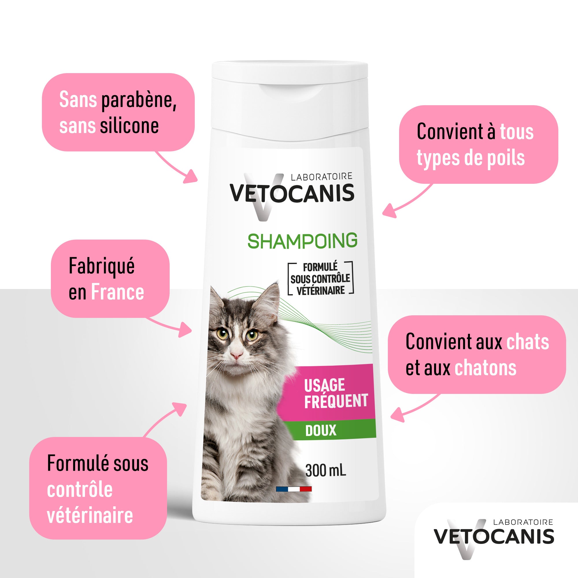 Bienfaits et avantages du shampoing doux usage fréquent pour chat Vetocanis 