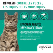 Spray Répulsif protection antiparasitaire pour chat