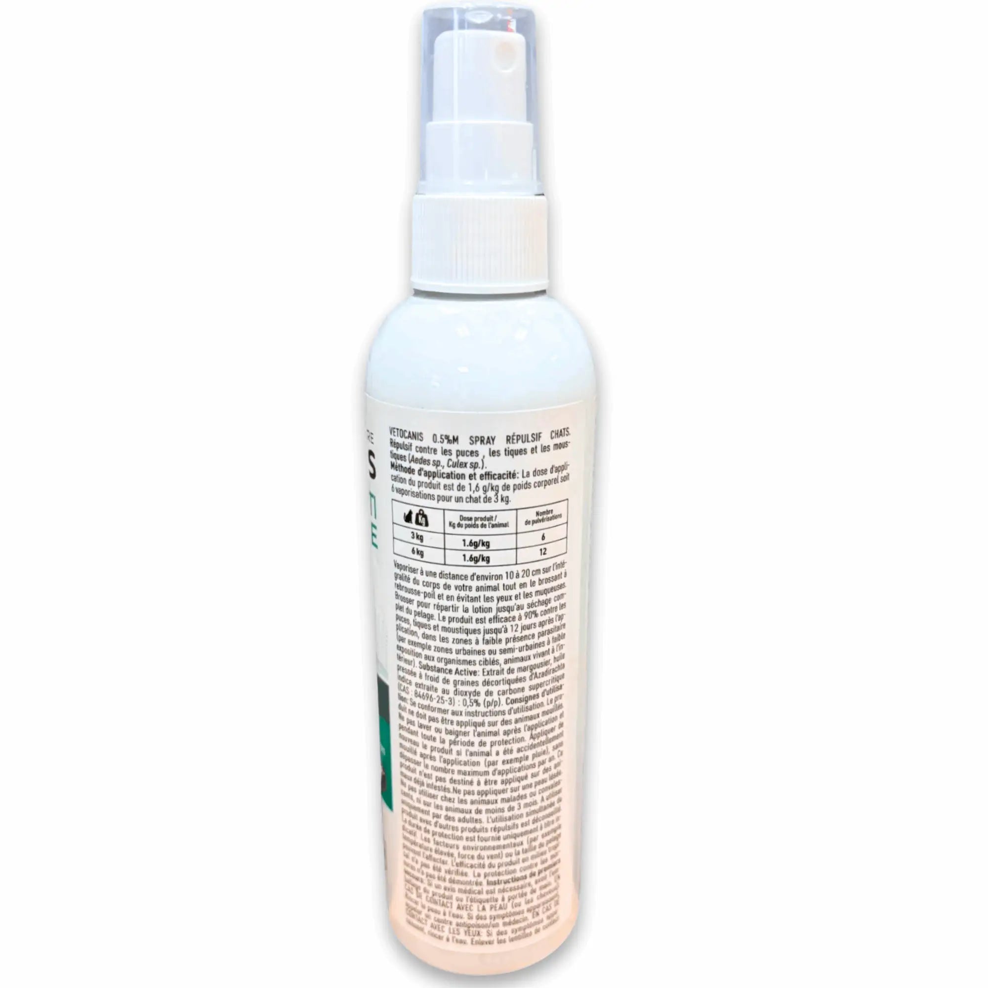 posologie et informations importantes Spray antiparasitaire 