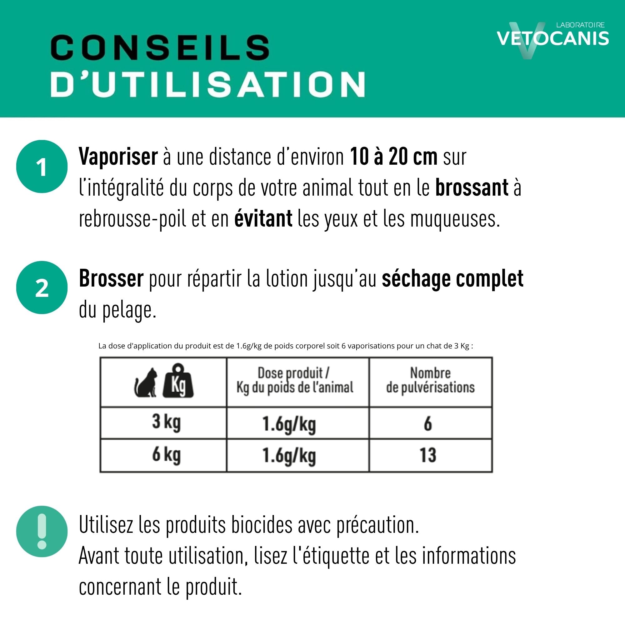 Conseils d'utilisation Spray antiparasitaire pour chat
