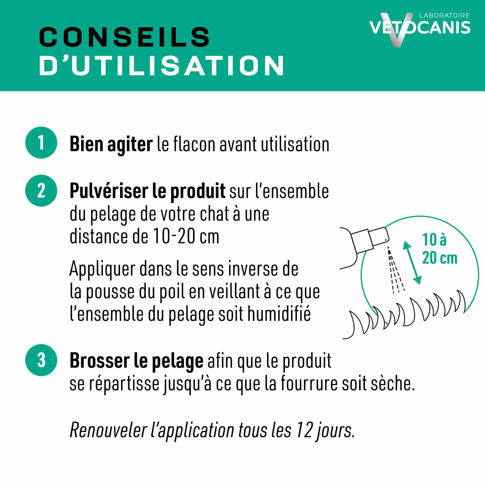 Spray Anti-Puces Anti-Tiques Anti-Moustiques Répulsif Chat 250ml