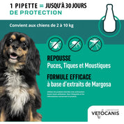 pipettes antiparasitaires petit chien protection 