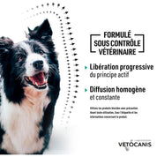 VETOCANIS 20%M Solution répulsive pour spot-on pour chiens