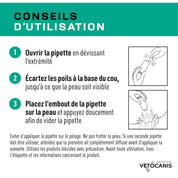 VETOCANIS 20%M Solution répulsive pour spot-on pour chiens