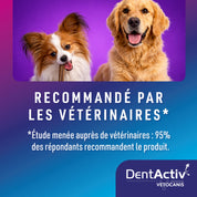 Recommandé par les vétérinaires