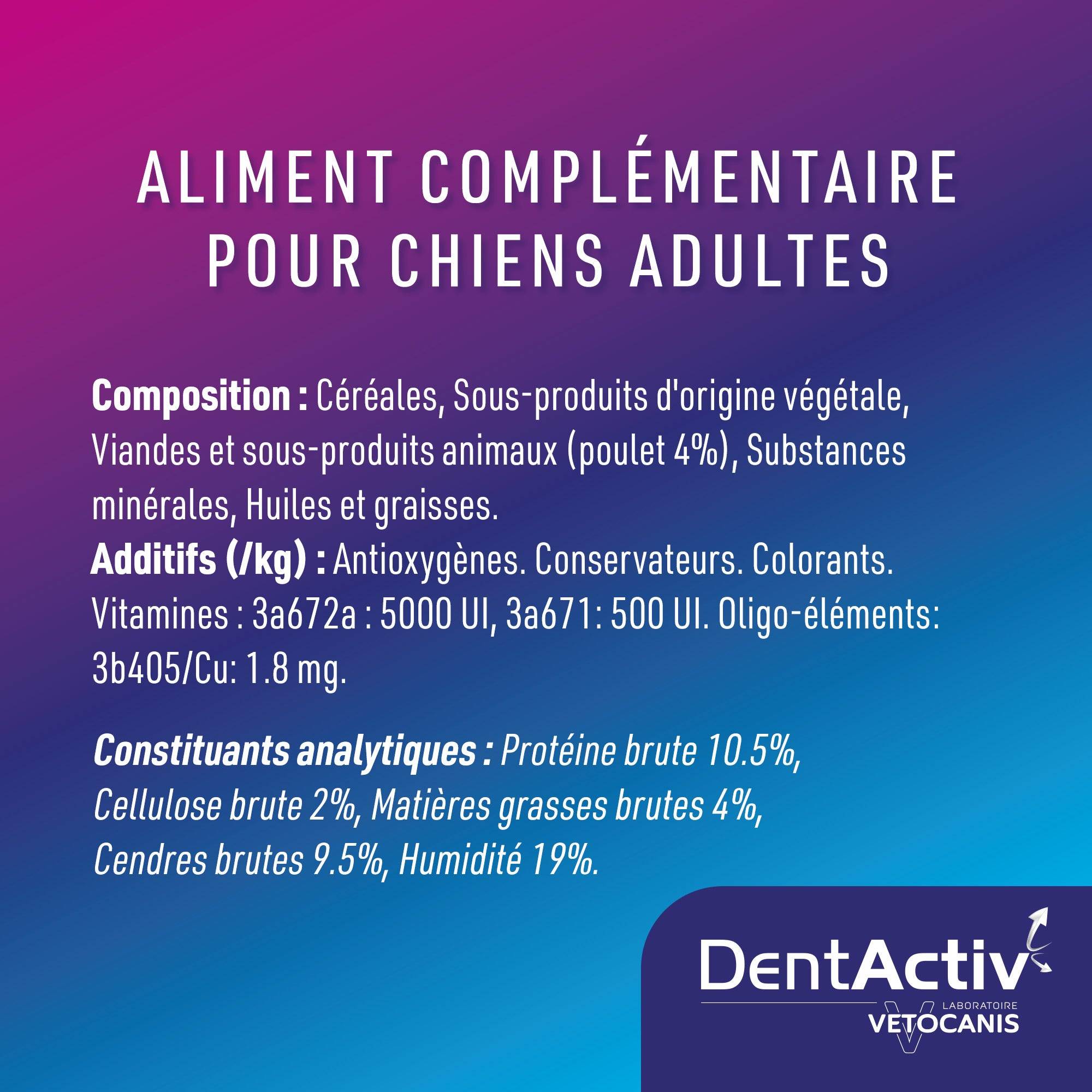 Ingrédients DentActiv Chien