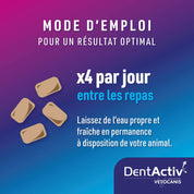 Mode d'emploi