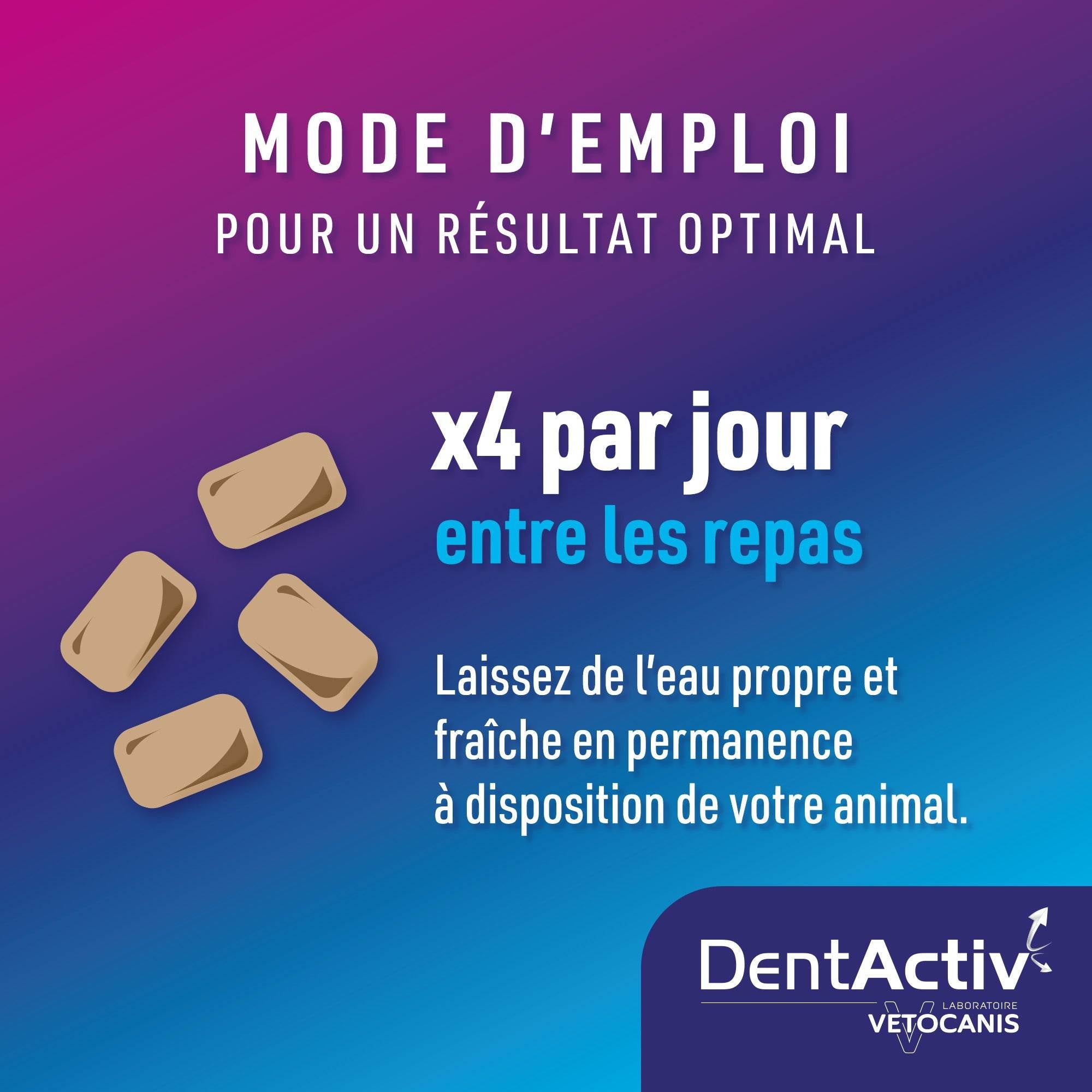 Mode d'emploi