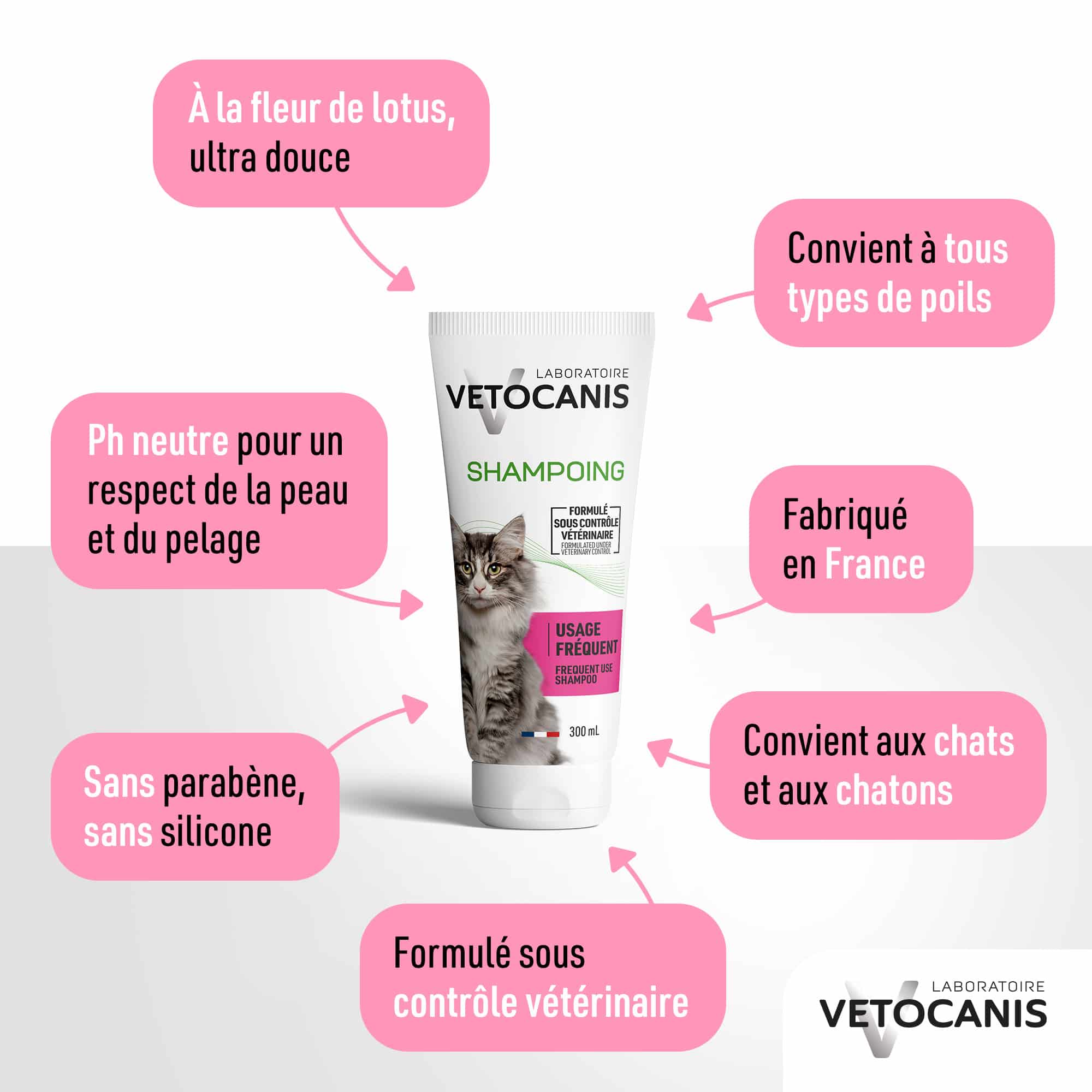 Shampoing Usage Fréquent pour Chat, à la Fleur de Lotus caractéristiques bienfaits