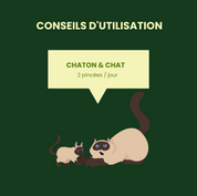 Conseils utilisation chat poudre dentaire Vetocanis