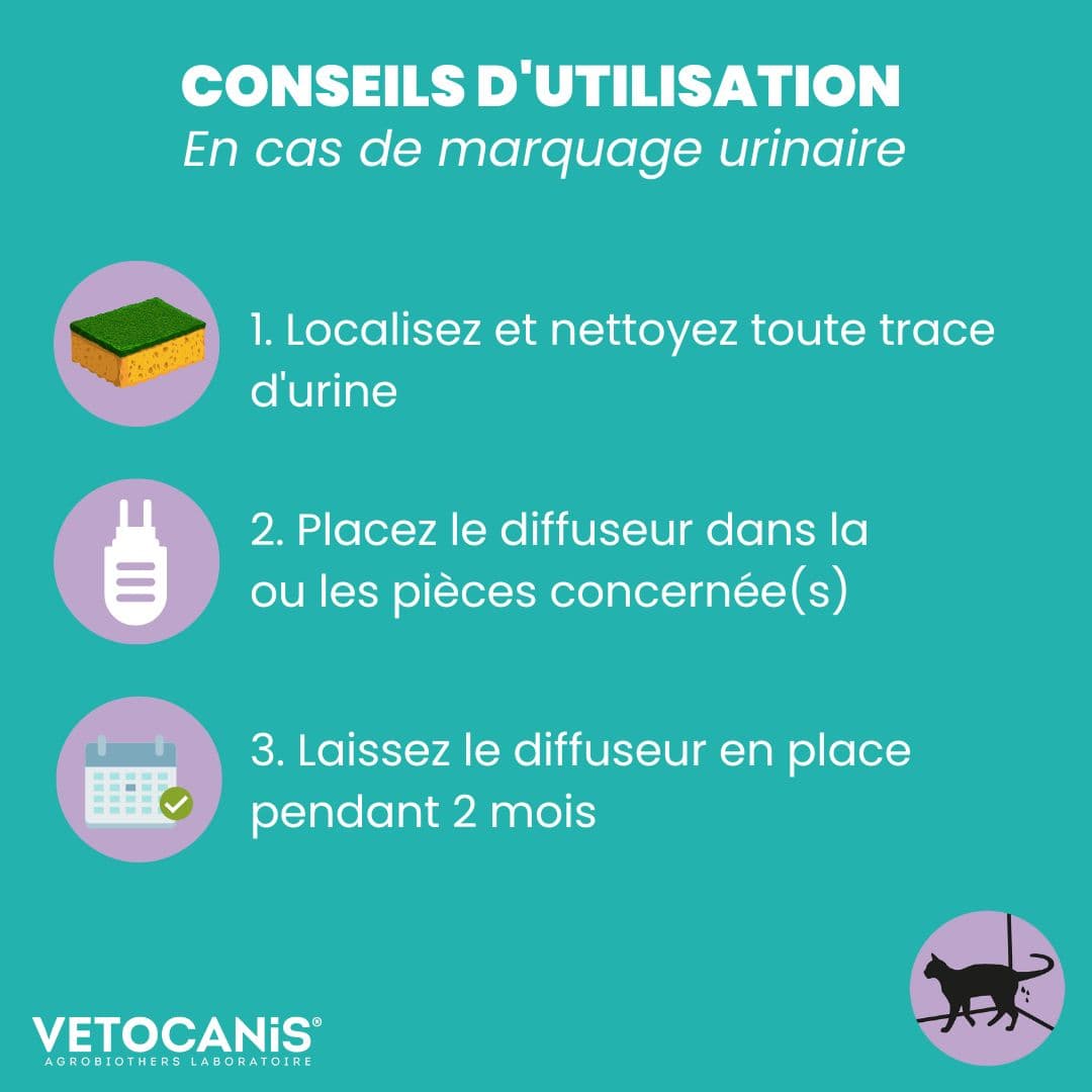 conseils utilisation diffuseur apaisant chat marquage urinaire Vetocanis