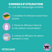 conseils utilisation diffuseur apaisant chat marquage urinaire Vetocanis