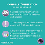 Utilisation Spray Apaisant Vetocanis chat transport 