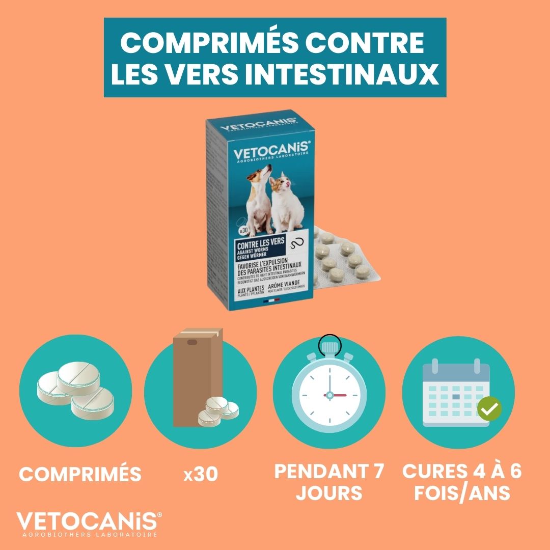 Vermifuge pour Chien et Chat en Comprimé - Vetocanis