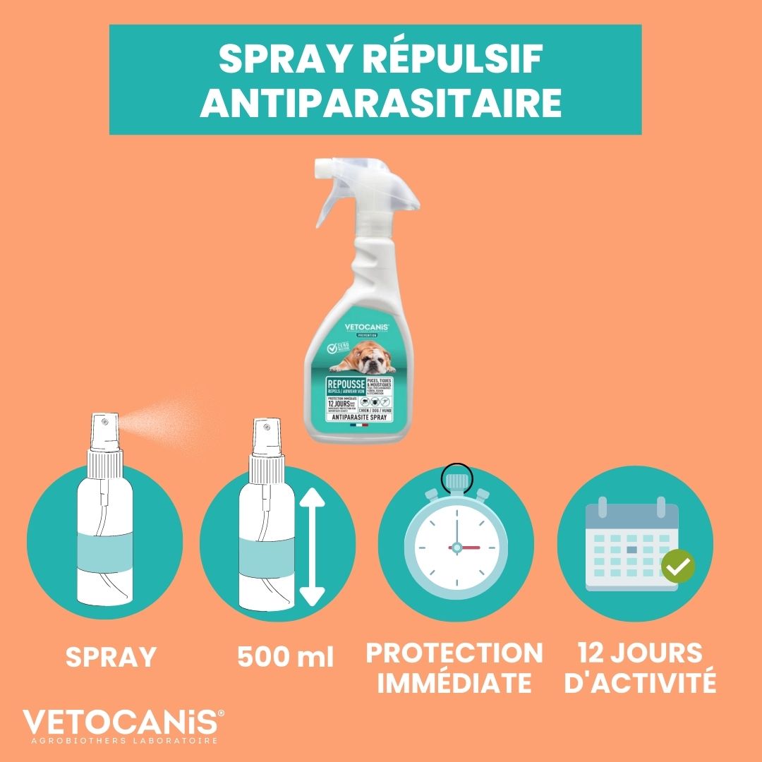 Spray Antiparasitaire Répulsif pour Chien 500ml