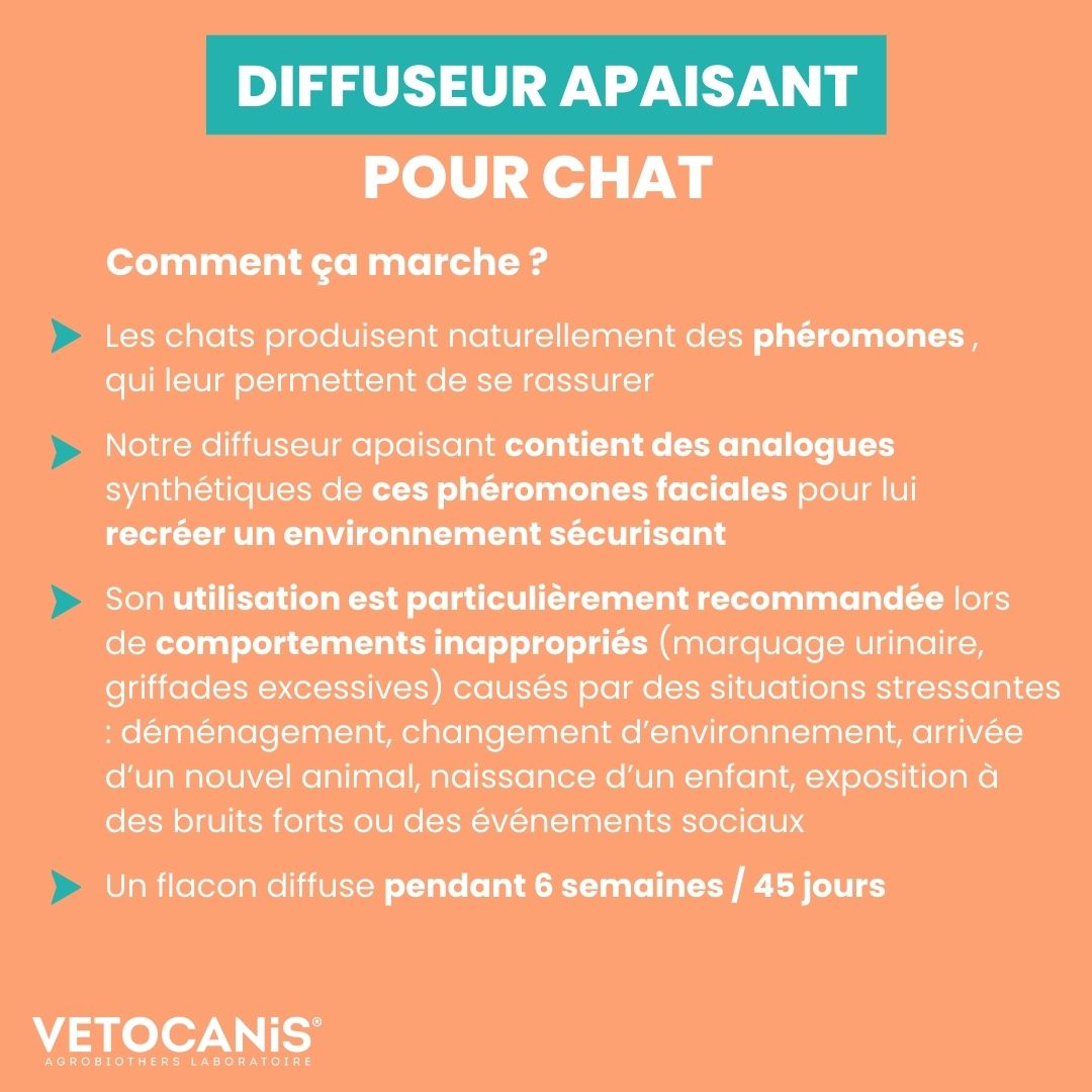 diffuseur apaisant chat Vetocanis comment ça marche