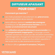 diffuseur apaisant chat Vetocanis comment ça marche