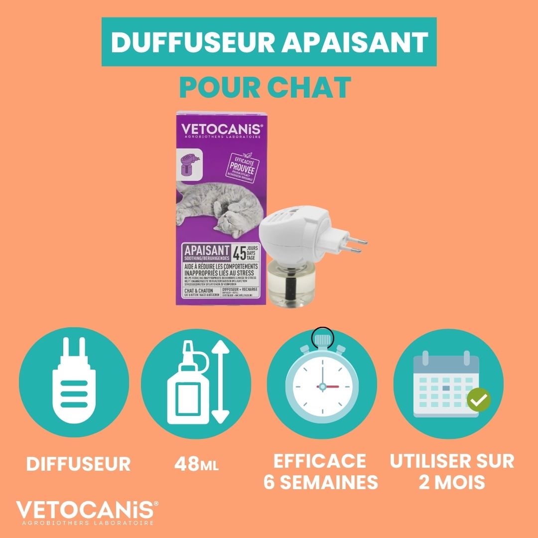 efficacité diffuseur apaisant chat Vetocanis