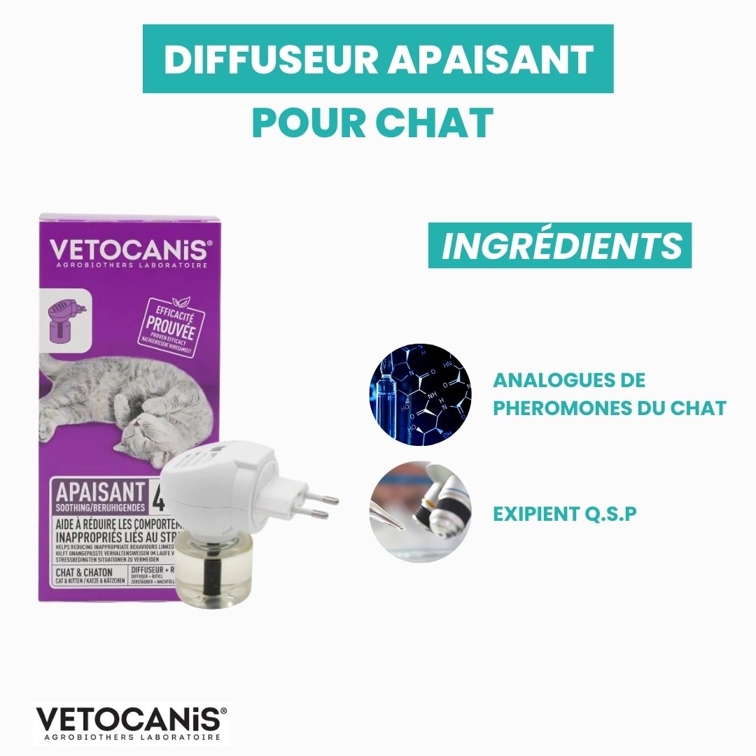 Diffuseur Apaisant pour Chat avec recharge 45 jours - Vétocanis