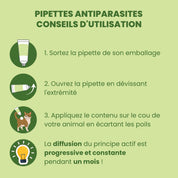 Pipettes Répulsives Anti-Puces et Anti-Tiques BIO pour chat conseils utilisation