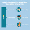 spray antiparasitaire chien Vetocanis - conseils utilisation