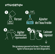 Conseils d'utilisation shampoing poudre chat DYI Vetocanis