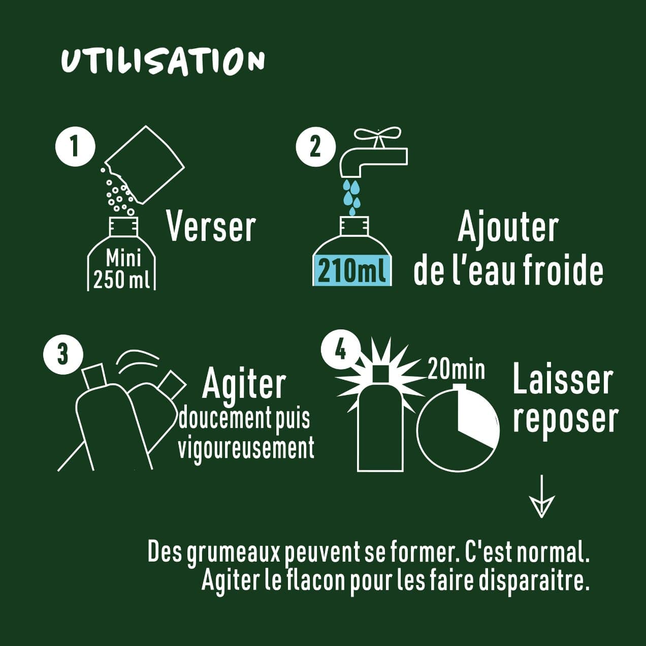 Conseils d'utilisation shampoing chien DYI usage fréquent Vetocanis