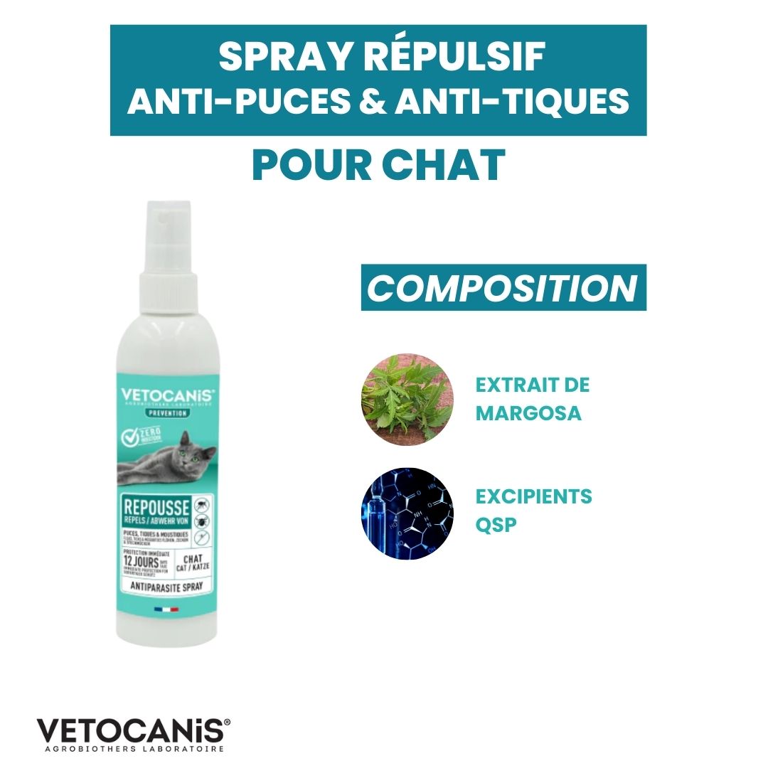 spray répulsif anti-puces et anti-tiques chat Vetocanis composition