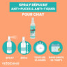 spray répulsif parasites externes chat